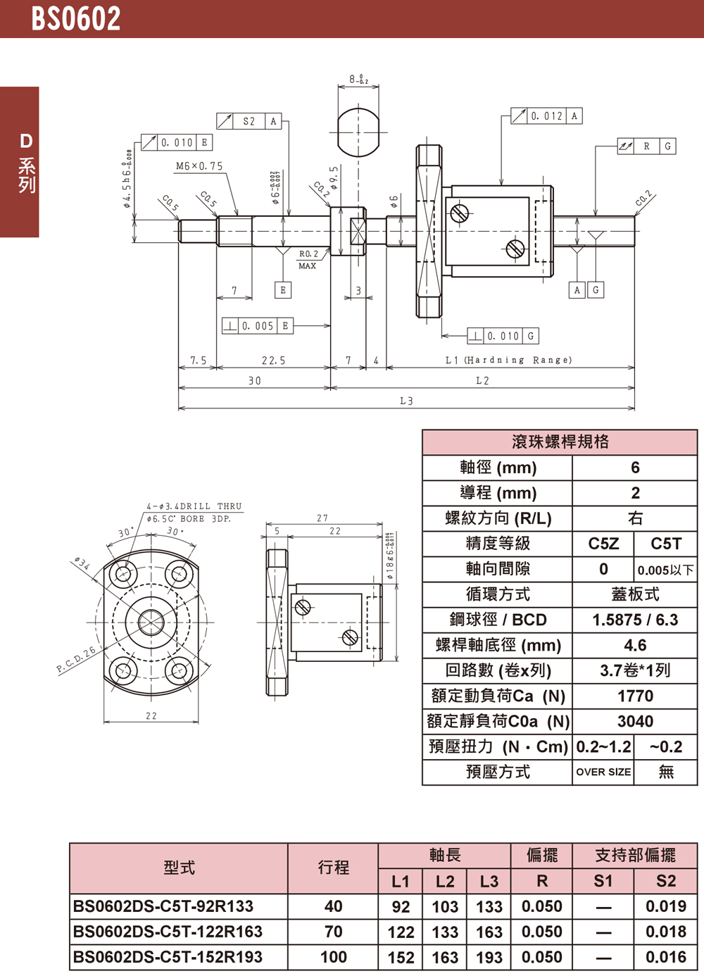 尼得科Nidec精密滾珠絲桿BS0602-1