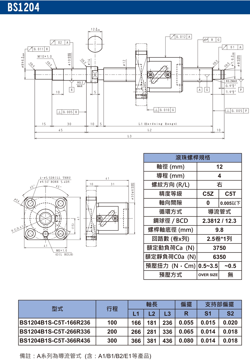 尼得科Nidec精密滾珠絲桿BS1204