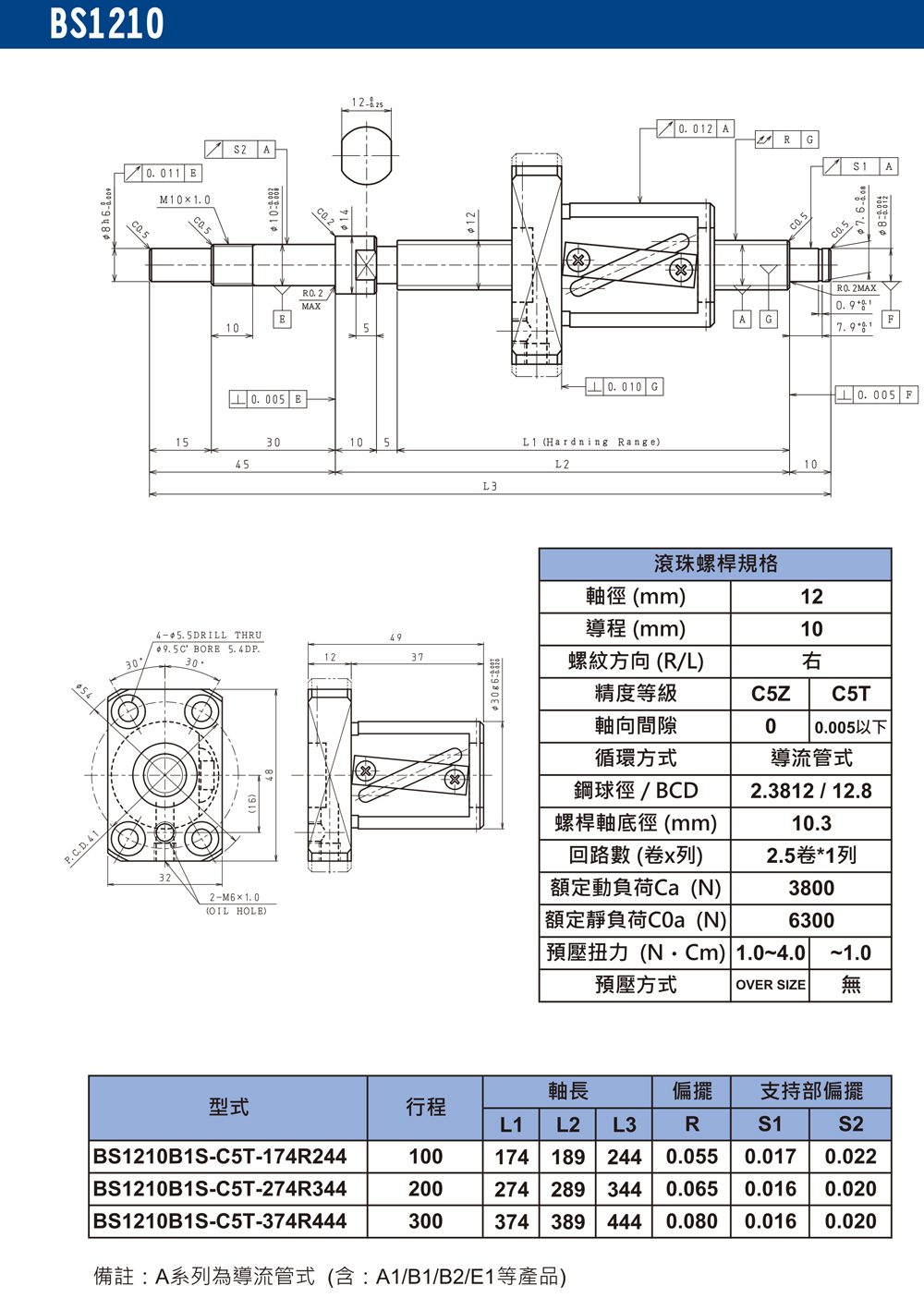 尼得科Nidec精密滾珠絲桿BS1210