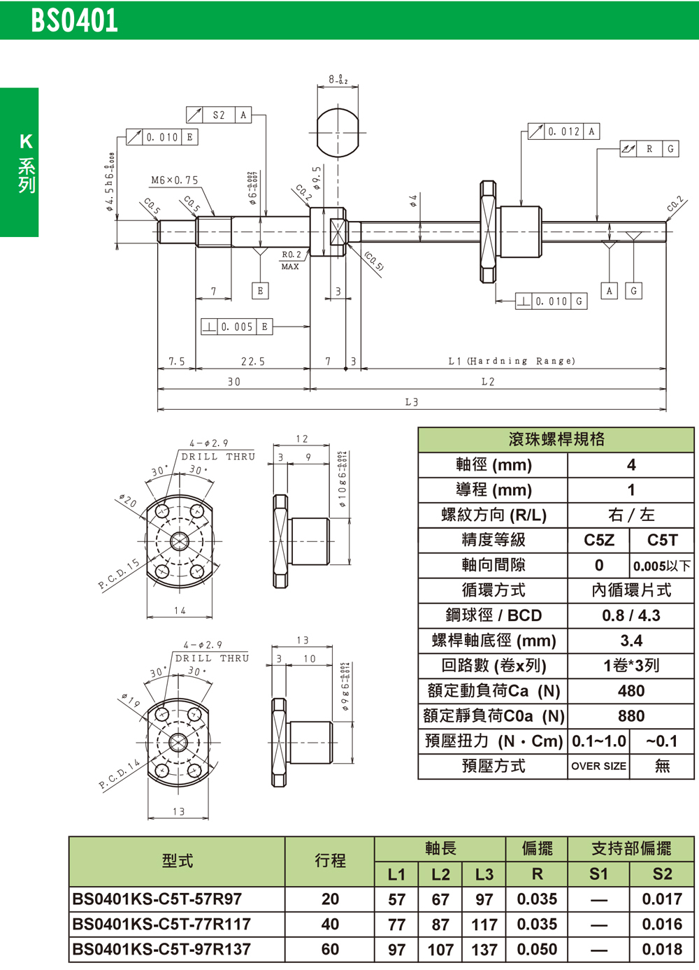尼得科Nidec精密滾珠絲桿K系列-BS0401